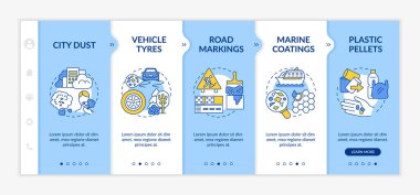 Mikro plastik kaynaklar vektör şablonunda. Simgeli ilgili mobil web sitesi. Yol işaretleri. Web sayfasında 5 basamaklı ekranlar. Doğrusal illüstrasyonlu şehir tozu rengi kavramı