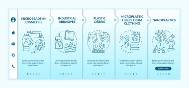 Mikro plastik türleri vektör şablonunda. Simgeli ilgili mobil web sitesi. Web sayfasında 5 basamaklı ekranlar. Giysi rengi kavramından doğrusal çizimlerle mikroplastik lifler