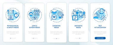 İnsanoğlunun konseptli mobil uygulama sayfası ekranına ihtiyacı var. Kendini gerçekleştirme 5 aşamalı grafik talimatlar. UI, UX, doğrusal renk çizimleri olan GUI vektör şablonu