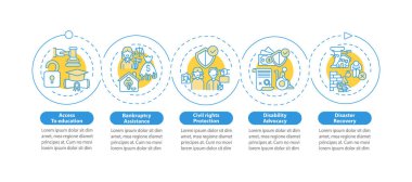 Yasal hizmetler vektör bilgi şablonu türleri. İflas yardımı sunumu tasarım unsurları. Veri görselleştirmesi 5 adımda. Zaman çizelgesi. Doğrusal simgelerle çalışma akışı düzeni