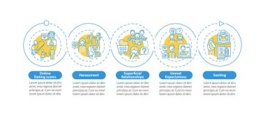 Çevrimiçi tarihli eksiler vektör bilgi şablonu. Karşılanmamış beklentiler sunum tasarım elemanları. Veri görselleştirmesi 5 adımda. Zaman çizelgesi. Doğrusal simgelerle çalışma akışı düzeni