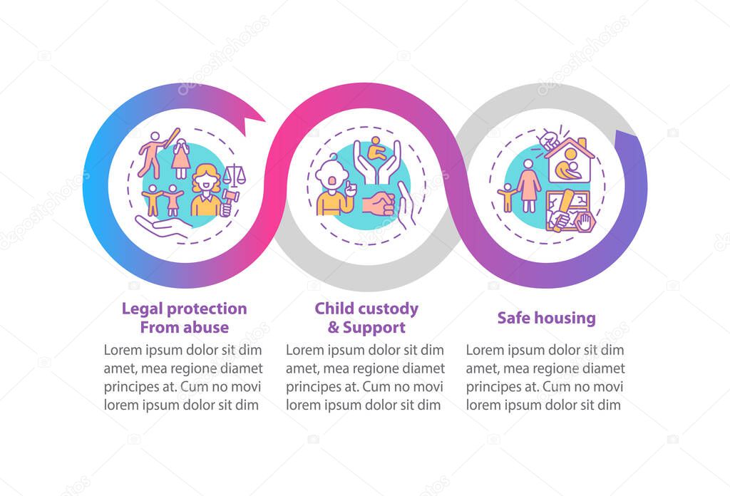 Domestic violence survivors support vector infographic template. Abuse protect presentation design elements. Data visualization with 3 steps. Process timeline chart. Workflow layout with linear icons