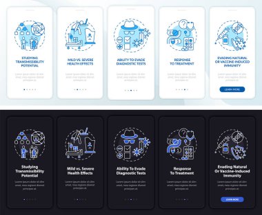 Virüs, mobil uygulama sayfa ekranında konseptlerle sonuçlanır. Tanısal test yürüyüşünden kaçının. 10 adım grafik talimatlar. UI, UX, GUI vektör şablonu doğrusal gece ve gündüz kip çizimleri