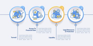 Küresel stoklar vektör bilgi şablonu yayınlar. Kargaşa, finansal veri tasarım unsurları. Veri görselleştirmesi 4 adımda. Zaman çizelgesi. Doğrusal simgelerle çalışma akışı düzeni
