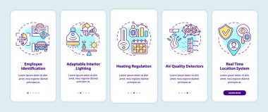 Mobil uygulama sayfası ekranında konseptlerle birlikte gelecek akıllı ofis. Kimlik, adapte edilebilir iç ışık geçişi 5 adım grafik talimatlar. UI, UX, doğrusal renk çizimleri olan GUI vektör şablonu