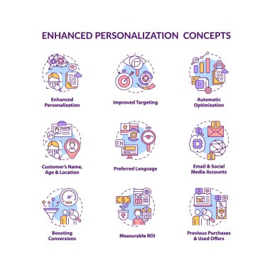 Akıllı içerik konsepti simgeleri ayarlandı. Müşteri adı, yaşı ve yeri. Ölçülebilir yapay zeka. Dijital pazarlama fikri ince çizgi RGB renk çizimleri. Vektör izole çizimler. Düzenlenebilir vuruş