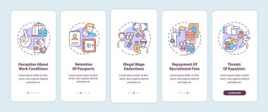 Göçmen işçi hakları ihlalleri, mobil uygulama sayfasında kavramlarla taciz. 5 aşamalı grafik talimatları gözden geçir. UI, UX, doğrusal renk çizimleri olan GUI vektör şablonu