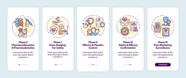 Klinik denemeler, mobil uygulama sayfa ekranında kavramlarla birlikte. Dozaj, verimlilik kontrolü 5 aşamalı grafik talimatlar. UI, UX, doğrusal renk çizimleri olan GUI vektör şablonu
