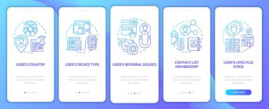 Akıllı kurallar, donanmanın mobil uygulama sayfa ekranında kavramlarla birlikte olmasını kriterler. Kullanıcı bilgileri 5 aşamalı grafik talimatları gözden geçirir. UI, UX, doğrusal renk çizimleri olan GUI vektör şablonu