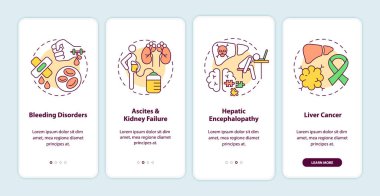 Mobil uygulama sayfasında konseptlerle birlikte karaciğer yetmezliği. Kanama bozuklukları, kanser yürüyüşü 4 aşamalı grafik talimatlar. UI, UX, doğrusal renk çizimleri olan GUI vektör şablonu