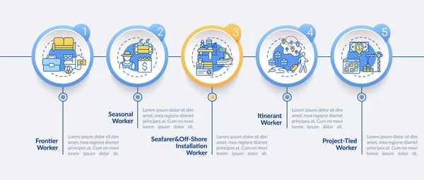 Les Travailleurs Immigrants Tapent Modèle Infographie Vectorielle Migrants Présentation Éléments — Image vectorielle