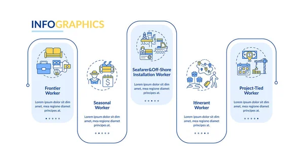 Migrant Workers Types Vector Infographic Template Immigrant Presentation Design Elements —  Vetores de Stock