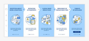 Göçmen işçi hakları ihlali vektör şablonunda. Simgeli ilgili mobil web sitesi. Web sayfasında 5 basamaklı ekranlar. Doğrusal çizimlerle taciz rengi kavramı