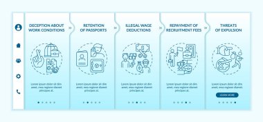 Göçmen işçi hakları ihlalleri vektör şablonunda. Simgeli ilgili mobil web sitesi. Web sayfasında 5 basamaklı ekranlar. Doğrusal çizimlerle ayrımcılık rengi kavramı