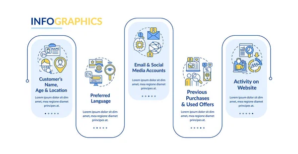 Smart Content Analytics Criteria Vector Infographic Template Inglês Elementos Design — Vetor de Stock