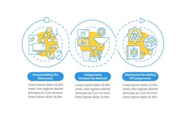 E-çöp geri dönüşümü vektör bilgi şablonunu hızlandırır. Öğütme, sunum tasarım unsurlarını sıralama. Veri görselleştirmesi 3 adımda. Zaman çizelgesi. Doğrusal simgelerle çalışma akışı düzeni
