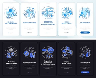 Hepatik fonksiyonlar mobil uygulama sayfa ekranında kavramlarla birlikte. Safra yürüyüşü serbest bırakılıyor. 5 adım grafik talimatlar. UI, UX, GUI vektör şablonu doğrusal gece ve gündüz kip çizimleri