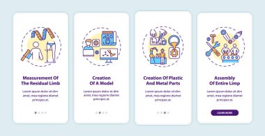 Yapay uzuv üretimi basamakları konseptli mobil uygulama sayfası ekranında. Model 4 aşamalı grafik talimatlar oluşturur. UI, UX, doğrusal renk çizimleri olan GUI vektör şablonu