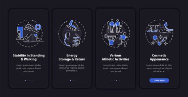 Bacak protezleri mobil uygulama sayfası ekranında konseptlerle birlikte görevleri sürdürür. Enerji deposu, 4 aşamalı grafik talimatları gözden geçirin. UI, UX, doğrusal gece kipi çizimleri ile GUI vektör şablonu