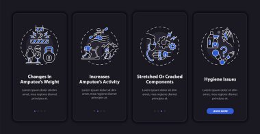 Protez, taşınabilir uygulama sayfası ekranını konseptlerle onarıyor. Ampütasyon aktivitesini 4 aşamalı grafik talimatlarda arttır. UI, UX, doğrusal gece kipi çizimleri ile GUI vektör şablonu