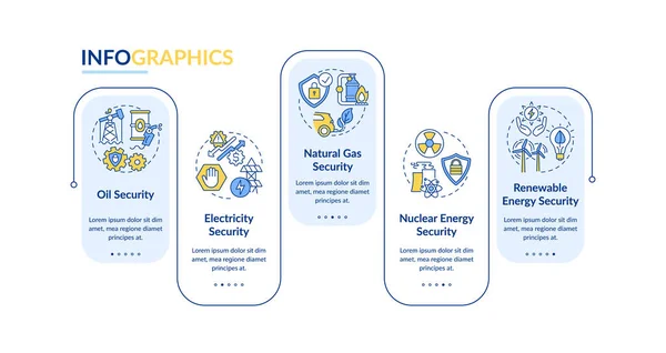 能源安全类型矢量信息图形模板 核保安展示设计元素 数据可视化有五个步骤 进程时间表 具有线性图标的工作流布局 — 图库矢量图片