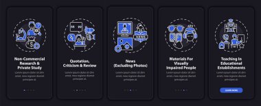 Mobil uygulama sayfasında konseptlerle birlikte telif hakkı dışlaması. Fotoğrafsız haberler 5 aşamalı grafiksel talimatlar. UI, UX, doğrusal gece kipi çizimleri ile GUI vektör şablonu