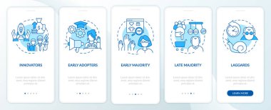Mobil uygulama sayfası ekranında kavramları olan nesne sahipleniciler kategorizasyonu. Erken, geç kalan çoğunluk 5 aşamalı grafik talimatlar veriyor. UI, UX, doğrusal renk çizimleri olan GUI vektör şablonu