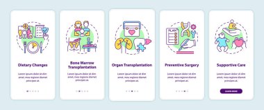 Genetik hastalıklar, taşınabilir uygulama sayfası ekranında konseptlerle tedavi ediliyor. Sağlık hizmetleri 5 adımlık grafik talimatları inceliyor. UI, UX, doğrusal renk çizimleri olan GUI vektör şablonu