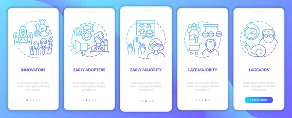 Productacceptoren Classificatie Onboarding Mobiele App Pagina Scherm Met Concepten Innovatie — Stockvector