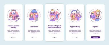 Mobil uygulama sayfası ekranında konseptlerle kendini kontrol etme psikolojisi. Yönetmeliğe göre 5 aşamalı grafik talimatlar. UI, UX, doğrusal renk çizimleri olan GUI vektör şablonu