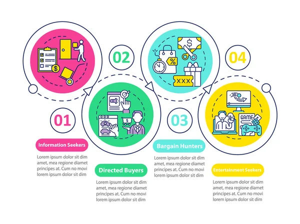 Modello Infografica Vettoriale Del Comportamento Dell Acquirente Internet Cercatori Informazioni — Vettoriale Stock