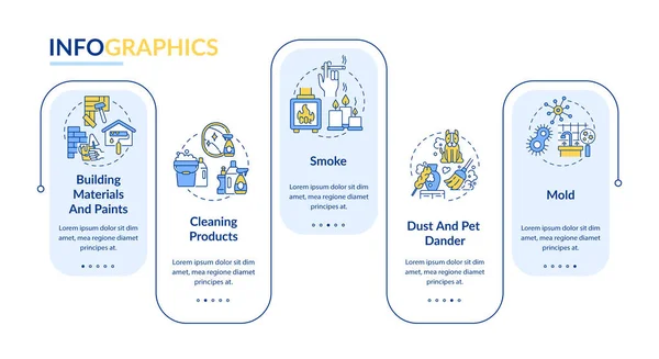 Hause Luftverschmutzung Vektor Infografik Vorlage Baumaterialien Gestaltungselemente Zur Rauchpräsentation Datenvisualisierung — Stockvektor