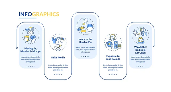 Erworbene Taubheit Verursacht Vektor Infografik Vorlage Masern Kopfverletzungen Datenvisualisierung Schritten — Stockvektor