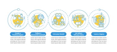 Kişisel markalaşma vektör bilgi şablonu. Kamu otoritesi tasarım unsurları. Veri görselleştirmesi 5 adımda. Zaman çizelgesi. Doğrusal simgelerle çalışma akışı düzeni