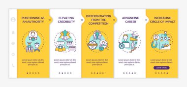 Kişisel damgalama görevleri vektör şablonunda. Simgeli ilgili mobil web sitesi. Web sayfasında 5 basamaklı ekranlar. Doğrusal çizimlerle blog yazarlığı kariyer rengi kavramı