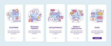 Mobil uygulama sayfasında konseptlerle siber zorbalık kanalları var. Sosyal medya, platformlar 5 aşamalı grafik talimatlar. UI, UX, doğrusal renk çizimleri olan GUI vektör şablonu