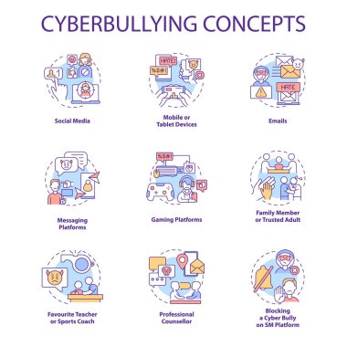 Siber zorbalık konsepti ayarlandı. İnsanları internetten rahatsız etmek ince çizgi RGB renk çizimleri. Sosyal medya. SM platformunda siber zorbayı engelliyorum. Vektör izole çizimler. Düzenlenebilir vuruş