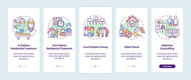 Rehabilitasyon tipleri konseptli mobil uygulama sayfası ekranında. Yerleşik tedavi 5 adımda grafik talimatları gözden geçirir. UI, UX, doğrusal renk çizimleri olan GUI vektör şablonu