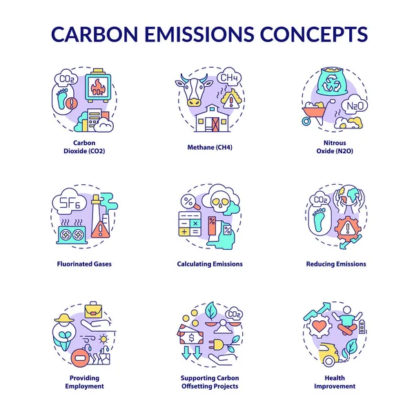 Conjunto Ícones Conceito Emissões Carbono Mudança Climática Ideia Linha Fina — Vetor de Stock