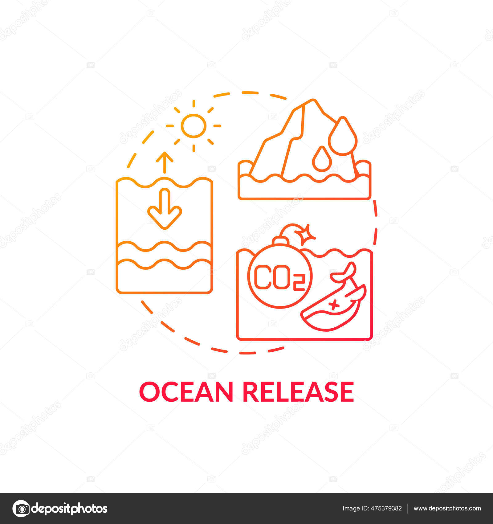 65 Rising Sea Level Vector Images Free Royalty Free Rising Sea Level Vectors Depositphotos 65 Rising Sea Level Vector Images Free Royalty Free Rising Sea Level Vectors Depositphotos