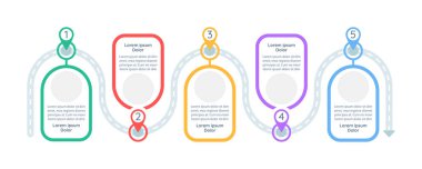 Karar verilirken vektör bilgi şablonu oluşturulur. Metin alanı olan araştırma sunumu tasarım elemanları. Veri görselleştirmesi 5 adımda. Zaman çizelgesi. Kopyalama alanı ile çalışma akışı düzeni