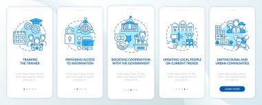 Toplum gelişimi mobil uygulama sayfası ekranında kavramlarla birlikte. Hükümetle işbirliği, 5 aşamalı grafik talimatlar. UI, UX, doğrusal renk çizimleri olan GUI vektör şablonu