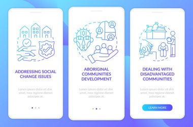 Sosyal birim gelişimi, mobil uygulama sayfası ekranındaki kavramları hedef alıyor. Muhtaç topluluklar üç aşamalı grafik talimatları gözden geçiriyorlar. UI, UX, doğrusal renk çizimleri olan GUI vektör şablonu