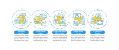 Toplumsal ilerleme vektör bilgi şablonunu yansıtıyor. E-öğrenme sunumu tasarım elementleri. Veri görselleştirmesi 5 adımda. İşlem zaman çizelgesi bilgi şeması. Satır simgeleriyle çalışma akışı düzeni