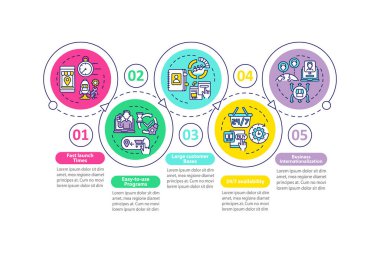 E-pazar yeri vektör bilgi şablonuna yarar. Sunum ana tasarım unsurları hızla başlatılıyor. Veri görselleştirmesi 5 adımda. İşlem zaman çizelgesi bilgi şeması. Satır simgeleriyle çalışma akışı düzeni