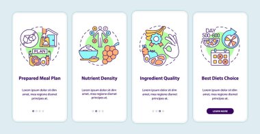 Seyyar uygulama ekranında şeker hastaları için yemek teslimatı. Besin maddeleri, kavramlarla birlikte dört adımda grafik talimatlar veriyor. UI, UX, doğrusal renk çizimleri olan GUI vektör şablonu