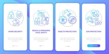 Mobil uygulama sayfasında yaz tatili güvenliği. Güneş koruması kavramlarla birlikte dört adımda grafik yönergeleri gözden geçirir. UI, UX, doğrusal renk çizimleri olan GUI vektör şablonu