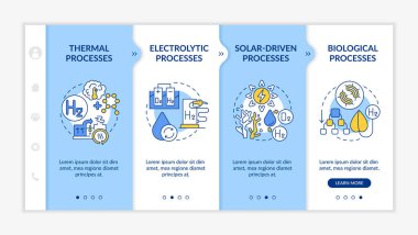 Hidrojen gazı vektör şablonunda üretiliyor. Simgeli ilgili mobil web sitesi. Web sayfasında 4 basamaklı ekranlar. Elektrolitik süreçler doğrusal çizimlerle renk kavramı