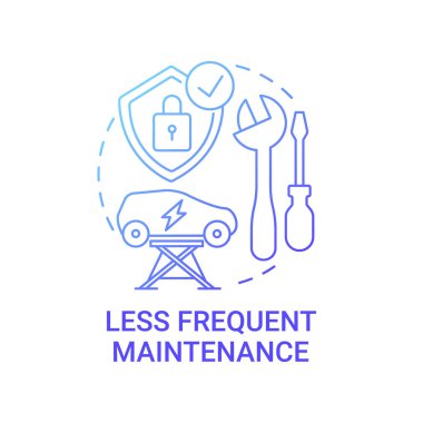 EV daha az bakım konsepti simgesi. Gelecekteki ulaşım zekası soyut fikir ince çizgi çizimi. Pratik avantajlar. Vektör izole edilmiş dış çizgi renk çizimi.