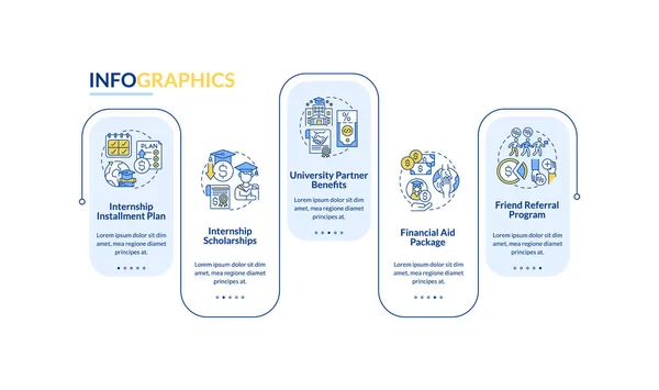 Praktikumsfinanzierung Vektor Infografik Vorlage Installmentplan Präsentation Skizzieren Gestaltungselemente Datenvisualisierung Schritten — Stockvektor